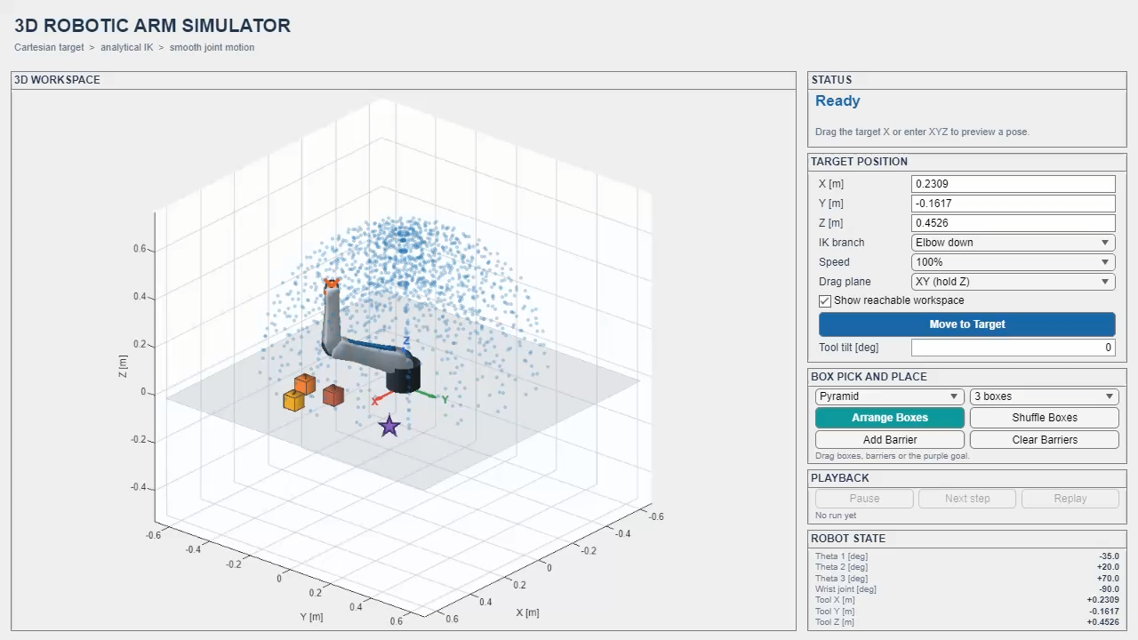MATLAB simulator before pick-and-place, with three boxes and reachable-workspace points